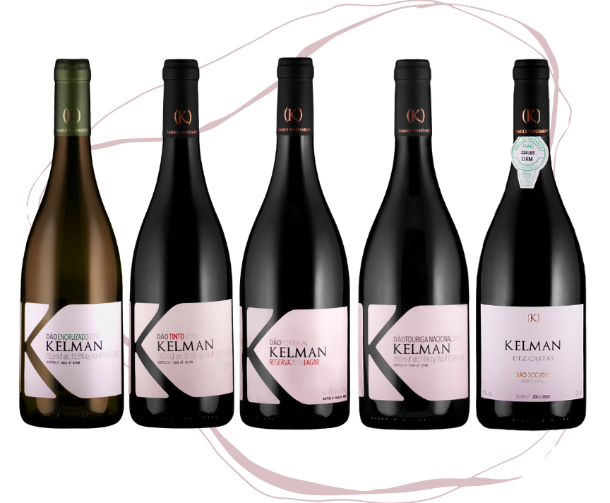 Vinhos Kelman 